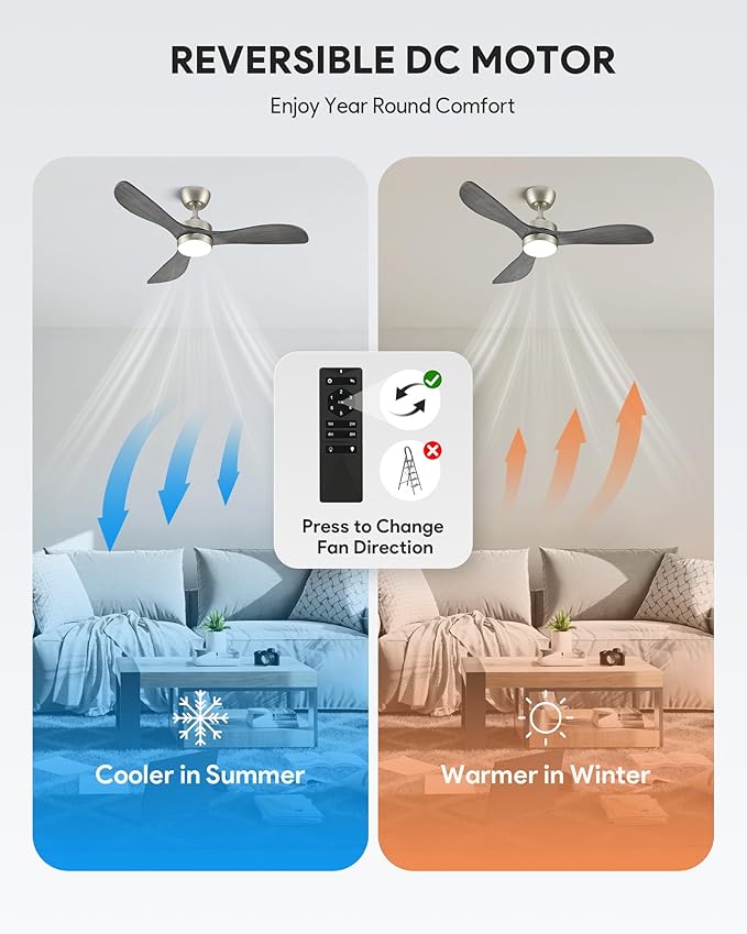VONLUCE Ceiling Fans with Lights, 42 Inch Ceiling Fan and Remote, 6-Speeds Noiseless Reversible DC Motor, 3CCT, Wood Ceiling Fan for Outdoor Indoor Farmhouse Patios, Nickel