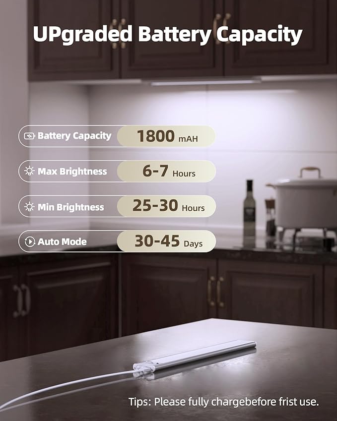 52LED Under Cabinet Lighting，1800mAH Rechargeable Battery Operatured Motion Sensor Light Indoor，3 Color Temps&Dimmable Wireless Closet Lights w/Remote for Kitchen，Counter，Stairs (2 Pack)