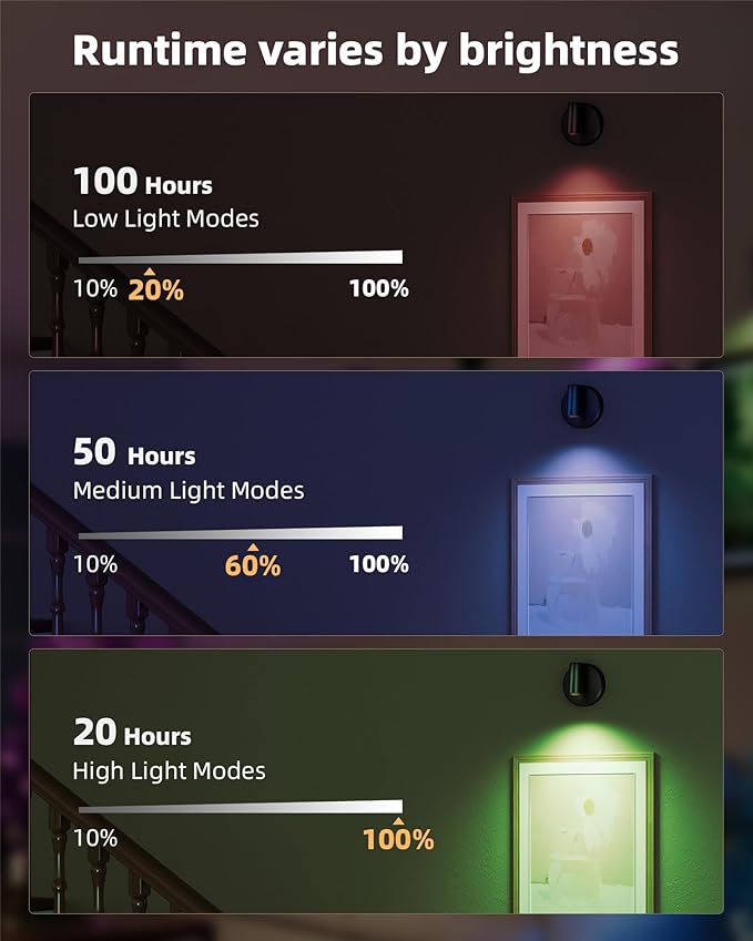 EZVALO RGB Spotlights Indoor with Remote, 5500mAh Rechargeable Picture Lights, DIY Mode & 83 Color Changing Uplighting, Wireless Mini Accent Lighting for Halloween and Christmas (2Pack-Black)