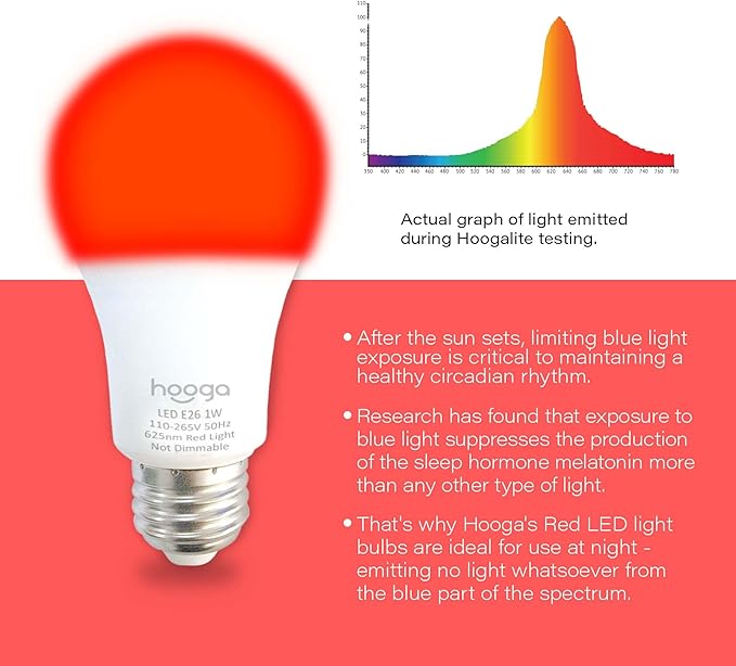 Hooga Sleep Bulb, Blue Light Blocking Red Night Light. 625nm Red Bulb for Healthy Sleep. Baby Nursery. 1W LED, 7W Replacement 2-Pack