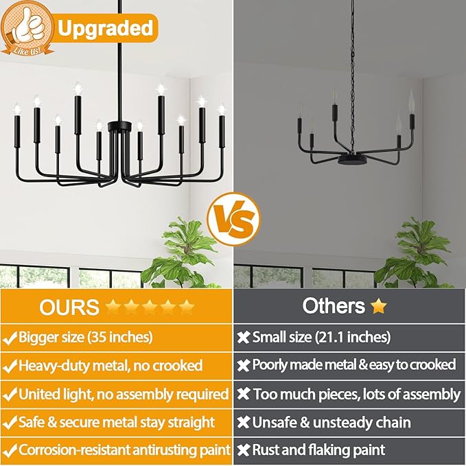 Lynnoland Black 10-Light Chandelier, Farmhouse Chandeliers for Dining Room Lighting Fixtures Hanging, Vintage Candle Pendant Light Fixtures Chandelier for Bedroom, Foyer and Living Room