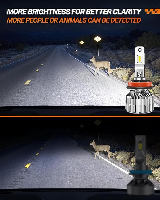 SEALIGHT H11/H8/H9 Bulbs 36000LM Super Bright, 6500K Cool White H8 Light Bulbs, 60000+Hours H11 Powersport Bulb with Cooling Fan, Easy Plug-N-Play, H9 Marker Light, Pack of 2