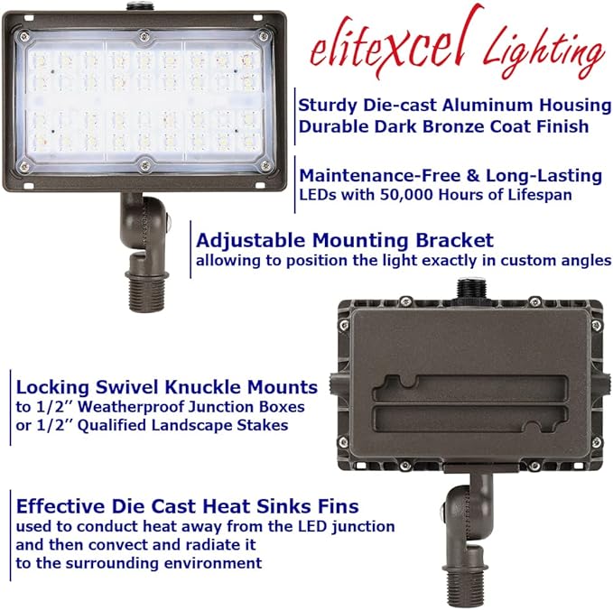 LED Flood Light Outdoor, Gen4 15W Industrial Flood Lights, 1950LM 3000K Daylight 50W MH Equal Spotlight, 120-277V UL Listed Garage Patio Yard Security Landscape Lighting, 5 Year Warranty