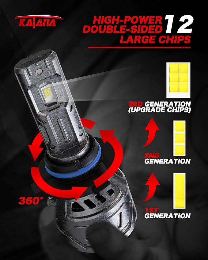 KATANA 9006 Light Bulb, HB4 Bulb 16000LM Super Bright 70W 6500K Mini Size Plug and Play Fog Light Bulb of 2