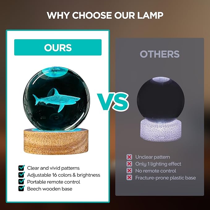 3D Shark Crystal Ball Night Light with 16 Color, Cool 60mm Shark Sea Animal Glass Figurines Lamp with Remote Shark Toy Room Table Decor Birthday Christmas Gifts for Boys Girls Kids
