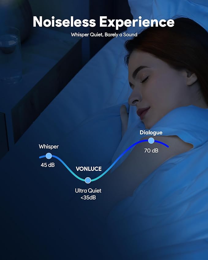 VONLUCE Ceiling Fans with Lights, 42 Inch Ceiling Fan and Remote, Full-spectrum LED Light, 3CCT, 6-Speeds Noiseless Reversible DC Motor, Modern Flush Mount Ceiling Fan for Farmhouse Bedroom Indoor