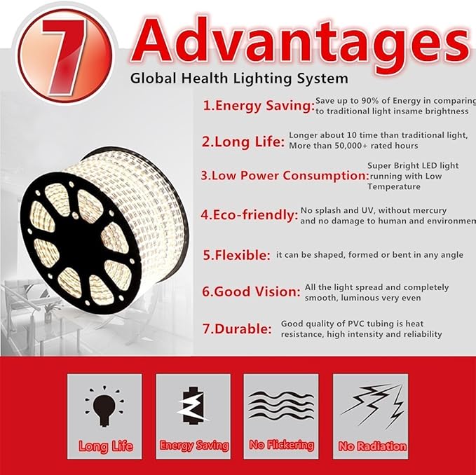 5050-60 Type AC 110-120V LED Strip Lights, Flexible/Waterproof/Dimmable/Multi-Modes LED Rope Light + 23 Keys Remote for Home/Garden/Building Decoration (32.8ft/10m, Natural White 4000K)
