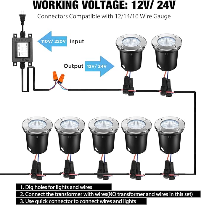 Tuanse 8 Pack Low Voltage Landscape Lights with 16 Connectors and 1 Remotes, RGBW Colored LED Well Lighting 12v-24v Waterproof Outdoor in Ground Lights for Garden Pathway Deck