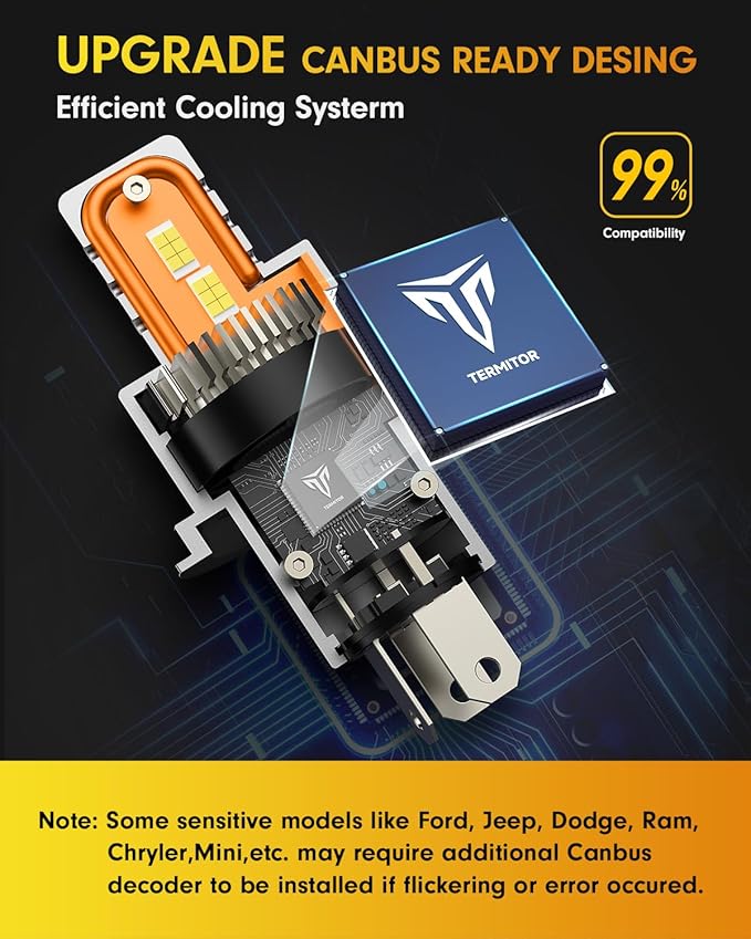 FAHREN H4/9003 Bulbs,𝟕𝟎,𝟎𝟎𝟎𝐋𝐌(𝟏,2𝟎𝟎%) 𝟏2𝐗 Brighter 6500K Cool White, 1:1 Mini Size Plug and Play Upgraded HB2 light fog bulb, pack of 2