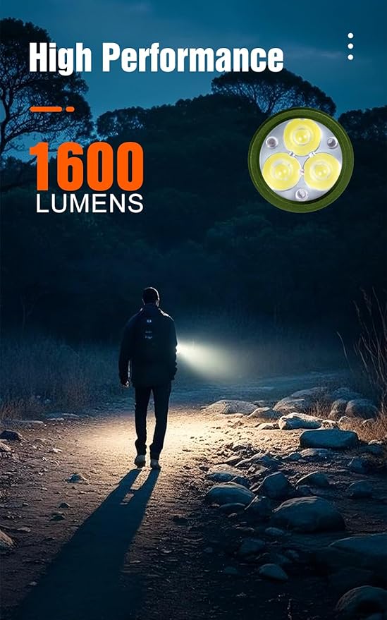 LUMINTOP GT Nano Pro3.0 Keychain Flashlight 1600 Lumens Mini Flashlight 152 Meters Beam Distance, Rechargeable Battery (Green)