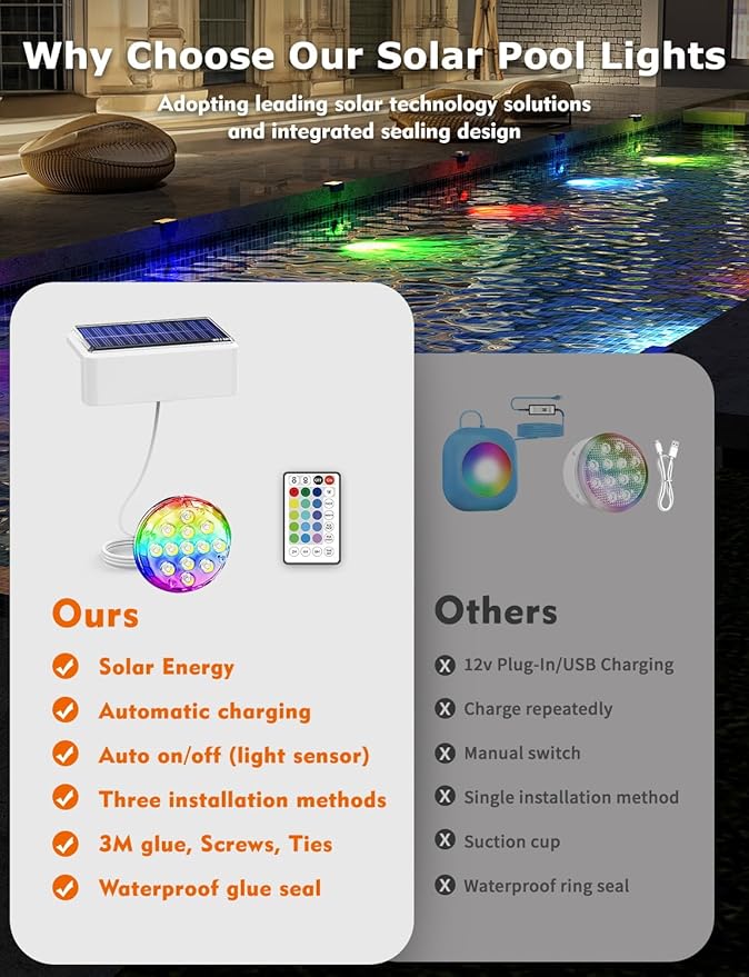 Solar Pool Lights, Solar Powered Submersible LED Lights with Remote IP68 Waterproof Swimming Pool Lighting, 16 Colors Underwater Pool Light for Above Ground Inground Pool, Pond (White,2 Pack)