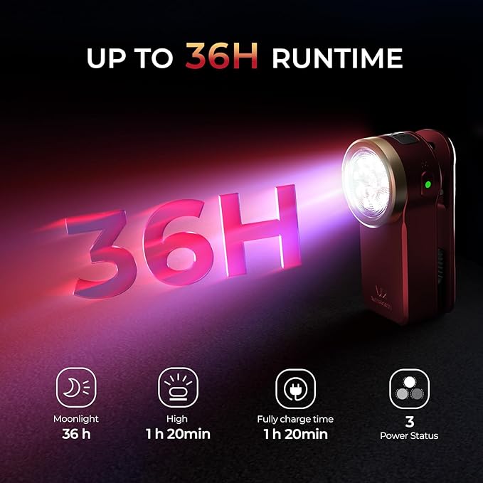 Wurkkos HD03 Rechargeable EDC Flashlight 680 High Lumen Clip Light, Small Flashlight Triple Light Source, 90 High CRI, IPX6 Waterproof, Magnetic Mini Pocket Flashlight for Working Emergency Signal