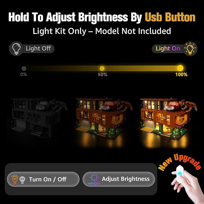 BrickSoul Upgrade Light Kit for Lego 21354 Twilight The Cullen House Building Set | with ON/Off & Dimmer Switch & Hidden Cable Tech | Easy Install Lighting Set (21354 Set NOT Included)