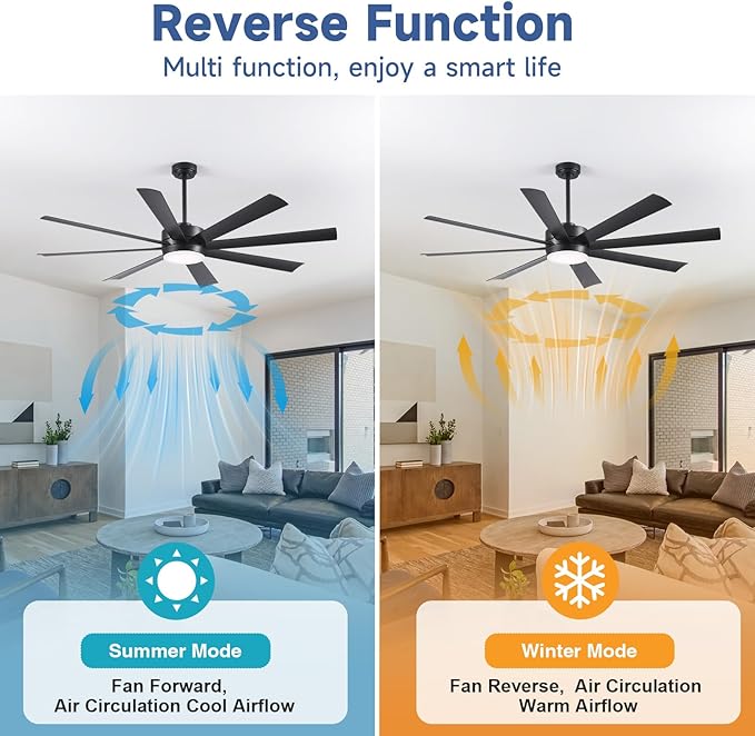 60 Inch Ceiling Fans with Lights, Ceiling Fans with Lights and Remote, Dimmable, Indoor/Outdoor Black Modern Ceiling Fan for Kitchen Living Room Patio, Shop Industrial, Dual Finish 8 Blades