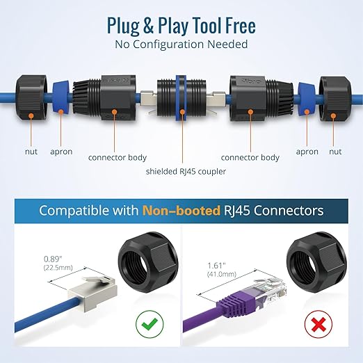Tecmojo Waterproof Cat6 Coupler, IP68 Outdoor Ethernet Connector for CAT6/CAT5E/CAT5,Shielded RJ45 Ethernet Extender for IP Camera and PoE Device, 3.2in,6 Pack