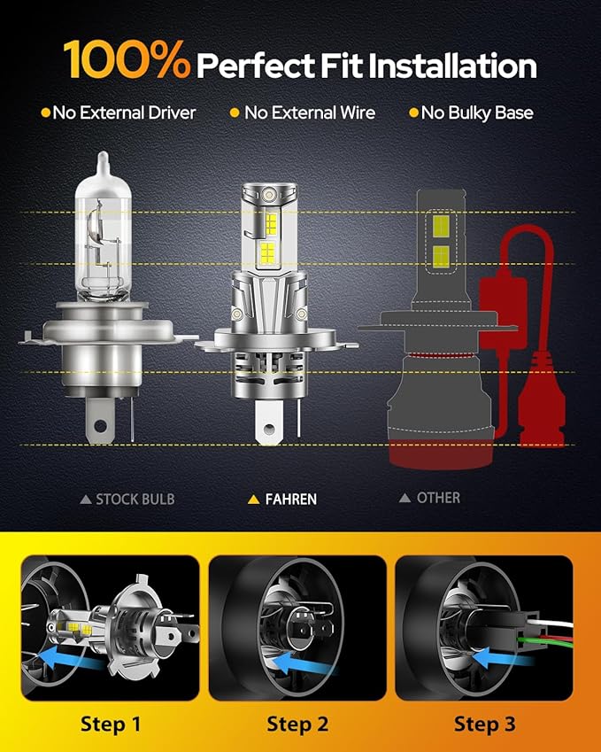 FAHREN H4/9003 Bulbs 50000LM 1200% Brightness, Super & Brightest, 6500 Cool White H4 fog light, Mini Size No Adapter Needed, Pack of 2 IP68 Waterproof, Plug and Play,