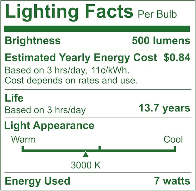 Bioluz LED 4 Pack PAR20 LED Bulbs 3000K Soft White Dimmable 50 Watt Equivalent Using 7W, Spot Light Bulb E26 Base 40 Degree Beam Angle UL Listed FCC RoHS Compliant