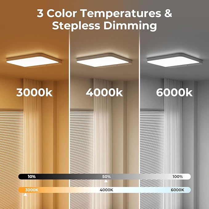 FULEN Motion Sensor Ceiling Light Fixture, Cordless Closet Light Battery Operated, Rechargeable Magnetic Mount LED Shower Light for Bathroom,Stairs,Garage,Hallway, Color Change, 2 Pack