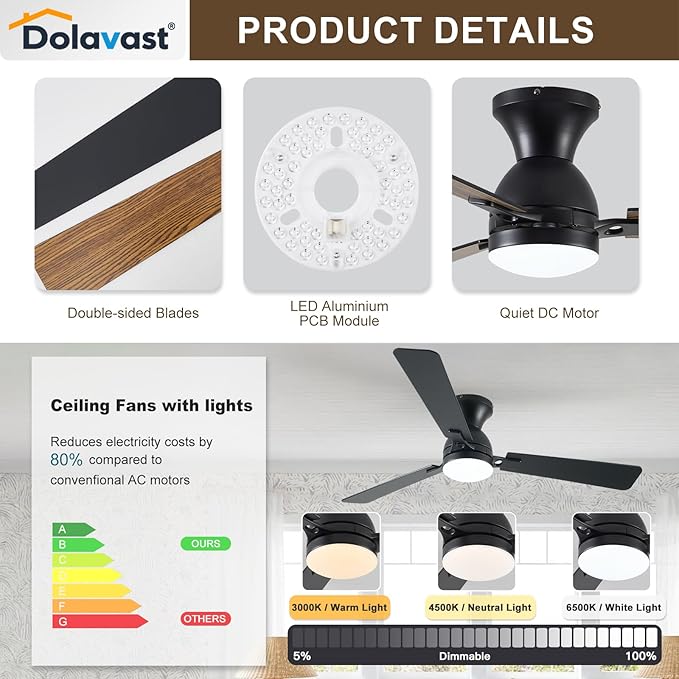 Ceiling Fans with Lights, 52 inch Low Profile Ceiling Fan with Light and Remote Control, Flush Mount, Reversible, 3CCT, Dimmable LED, Noiseless, Black Ceiling Fan for Bedroom, Living Room