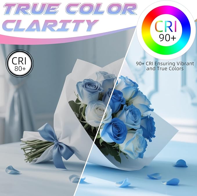 Candelabra Light Bulbs, 6W Equivalent to 60 watt E12 LED Bulb 5000K Daylight Non-Dimmable, LED Chandelier Light Bulb, B10 Candle Bulbs, 90+CRI, 600LM, Cear Glass, 24 Pack