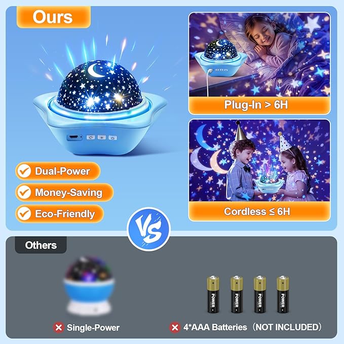 Night Light for Kids Night Light Projector, Baby Night Lights for Bedroom, Star Projector Galaxy Light Star Lights for Bedroom, Glow in The Dark Stars for Ceiling, Baby Sensory Toys, Kids Room Decor