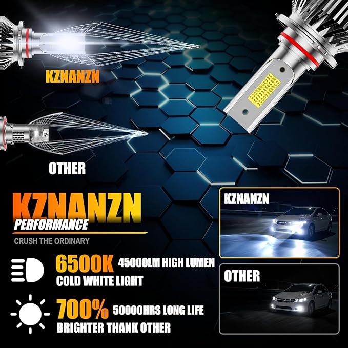 Car Light Bulbs Set Fit For Toyota Camry 2007 2008 2009 2010 2011 2012 2013 2014,High Low Beam Fog Light Bulbs Combo Pack,6500K White Plug and Play Car Driving Lights Bulb,IP68 6-Pack