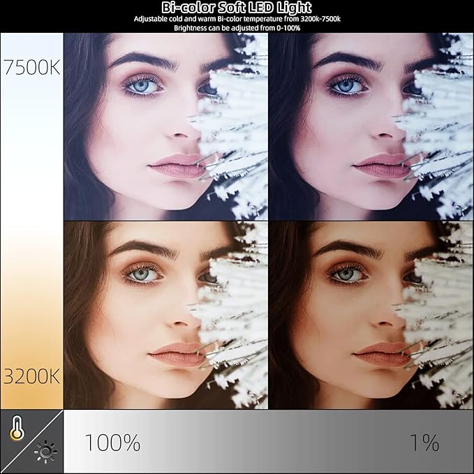 LED Video Light Panel, 45W LED Video Light Studio Photography Lighting, Super Slim Light Panel, Bi-Color Light 3200K–7500K, 8 Scene Lighting Effects