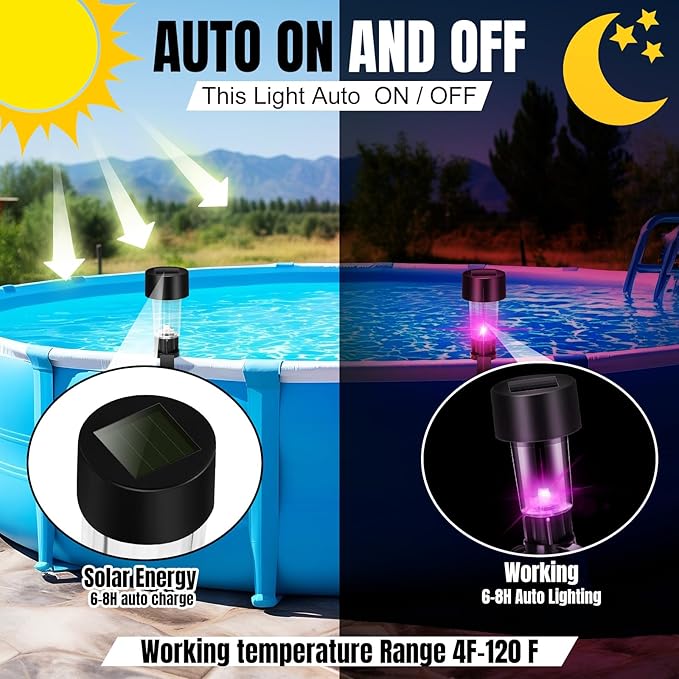 VIHOSE Pool Solar Lights for Framed Above Ground Pools Waterproof Solar Light Outdoor Swimming Pool Fence Decorations Pool Accessories Night Lights(Colorful Light,16 Pcs)
