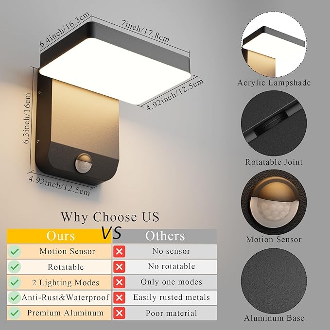 Motion Sensor Outdoor Light,Black LED 24W Exterior Motion Porch Light Modern Outdoor Wall Sconce IP65 Waterproof 3000K for House Garage