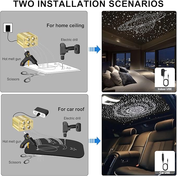 4 Colors 32W Twinkle Car Starlight Headliner Kit 800pcs*0.03in*13.1ft with APP&RF Remote, RGBW Fiber Optic Ceiling Star Lights, 4 Port Engine Sound Activated Star Roof Lights for Car Home Theater