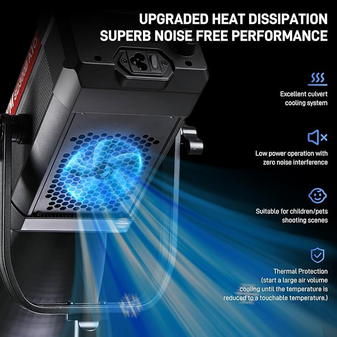 GVM Photography Lighting 300W Bi-Color Studio Lights with 45°Standard Reflector 454900Lux@1m Video Light 12Lighting Scenes App Control LED Video Light for Outdoor Shoot YouTube Videos