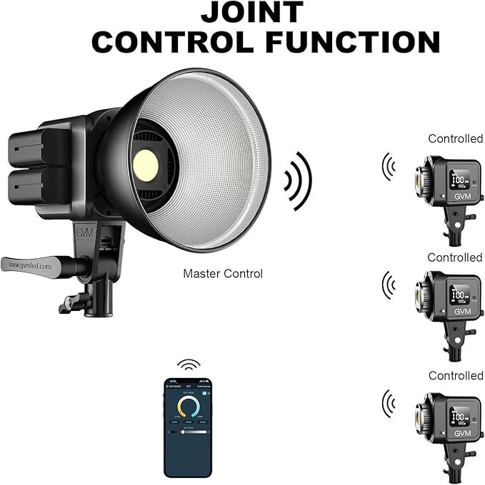 GVM SD80S 80W COB Video Light Kit, 5600K Continuous Lighting for Photography with Bowens Mount Softbox&Stand, 8 Lighting Effects Support AC Adapter & NP Series Battery