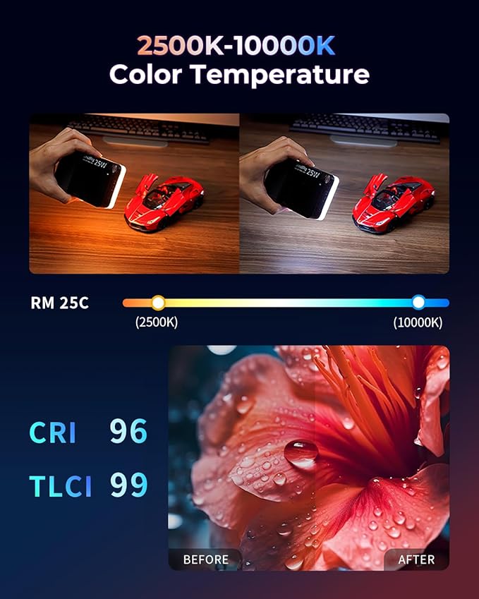 SmallRig RM 25C Mini LED RGB Video Light, 3100mAh Battery, HD LCD Display, 25W Portable Camera Light for Photographers, Content Creators, 2500K-10000K CRI 96 TLCI 99, Magnetic Mounting Diffuser - 5357
