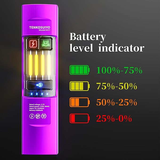 Rechargeable Flat Flashlight 680 Lumens Magnetic Clip On Hands Free Light for Car Repair Camping Emergency (Purple)