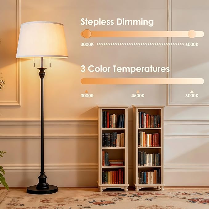 Dimmable Floor Lamp with Remote, Living Room Lamp with APP Control, Black Standing Lamp for Bedroom, 3 Color Temperatures, Stepless Dimming, Farmhouse Floor Lamps for Living Room, 2 Bulbs(included)