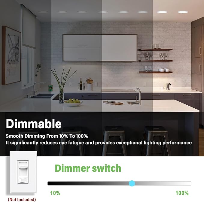 5.4" Flush Mount Ceiling Light Dimmable with ETL CERT, 8W 5000K LED Ceiling Lights White Ultra Thin Round Ceiling Light Fixture for Bedroom, Bathroom,Kitchen, Hallway,Basement,Closet,9Pack