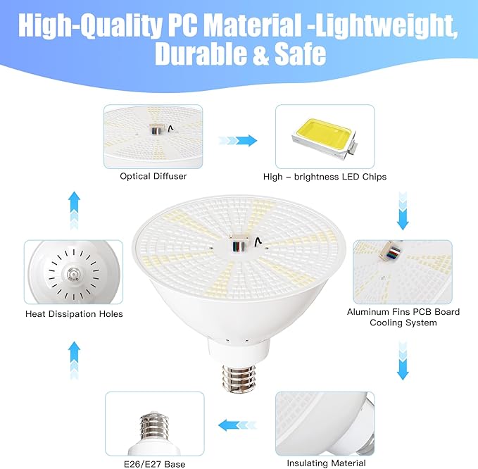 LED Pool Lights,Above Ground Pool 120V 35W RGB Color Changing Pool Light Bulb for Inground Pool,E26 Replacement Bulbs for 500W Pentair and Hayward Fixture with Remote Control-1Pack