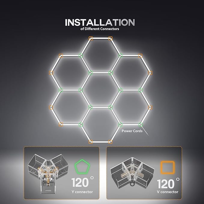Hexagon Garage LED Lights, 30 Pack Super Bright 420W 63000LM 5000K LED Hexagon Lights, 7 Grid Hex Light for Shop Car Care Home Gym Garage Workshop Basement Warehouse