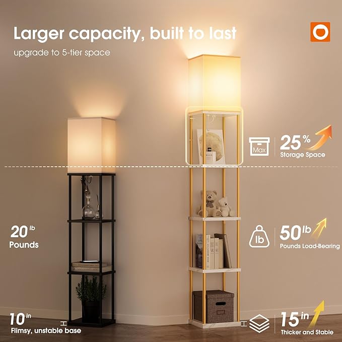 addlon 5-Tier Floor Lamp with Shelves, Standing Lamp with 3 Color Temperature, Corner Display Nightstand Lamp for Living Room, Bedroom and Office (70'' H, Gold&White)