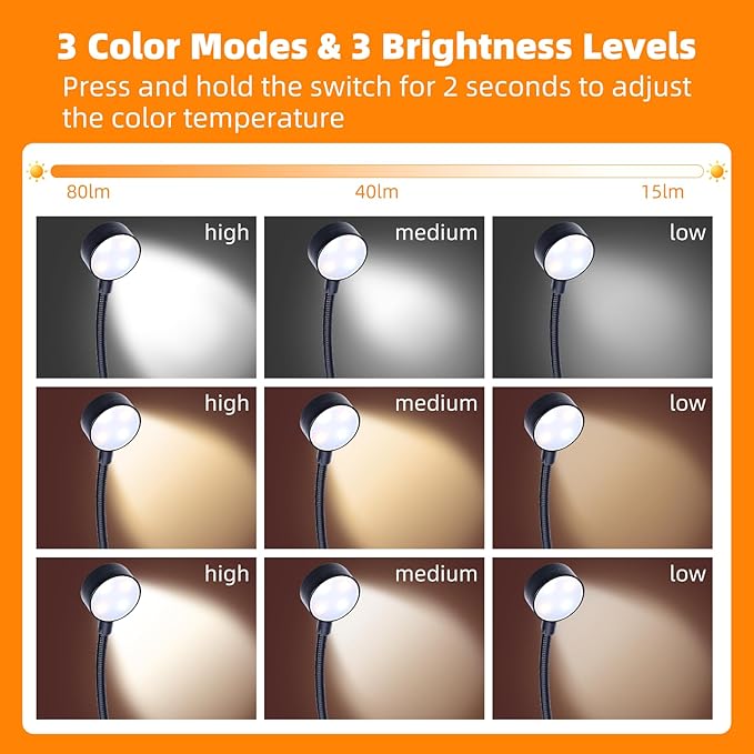 KunHe 30 Pack Rechargeable Book Light Bulk Clip-On Reading Lights for Books in Bed Long-Lasting 3 Modes & 3 Brightness Levels Compact USB Charging Mini Booklights for Kids Book Lovers Bulk Gifts