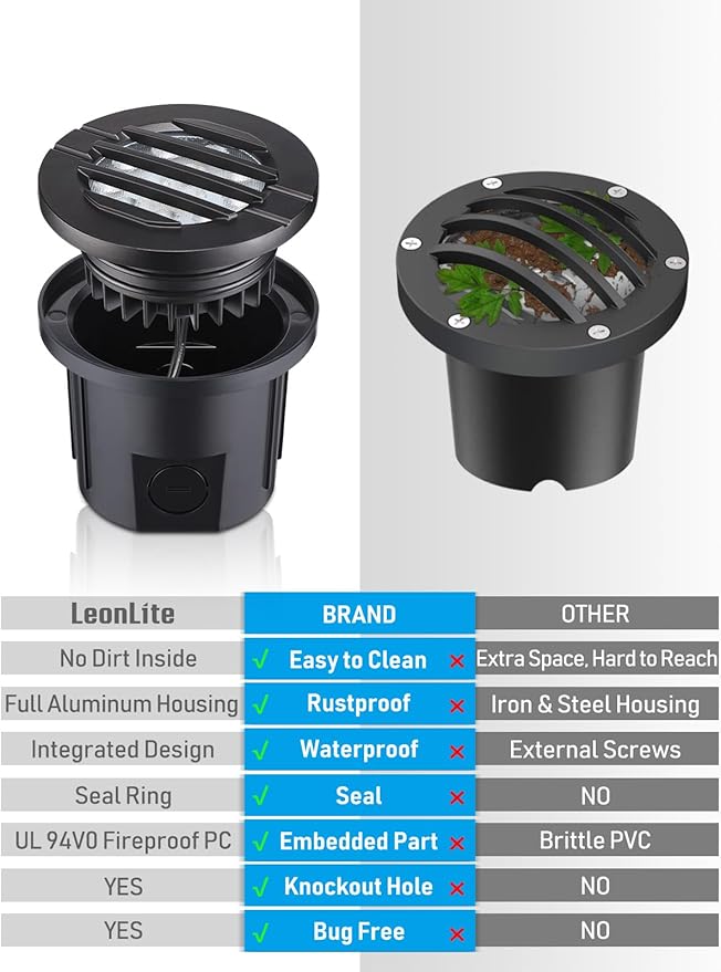 LEONLITE Dia. 4 Inch Well Lights Landscape LED In Ground, Grated Top, 3000K Warm White, 12-24V AC/DC CRI90 Low Voltage Garden Landscaping, Black Aluminum Housing, Pack of 6