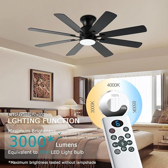 KNUN 52 Inch Ceiling Fan with Light,Low profile Ceiling Fans with Remote Control or App Control, 8 Blades, Noiseless, DC Motor, Flush Mount Ceiling Fan for Bedroom,Living Room, Indoor/Outdoor Black