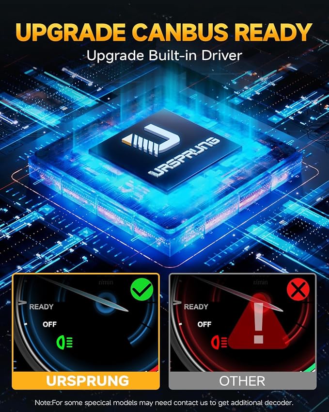 Ursprung Ultra Bright H11 9005 Led Bulb Combo, Upgraded 5th-Gen 16 CSP for Superior 900% Brightness, 6500K Cool White, H8/H9/HB3 Fog Bulbs, 60,000 Hours Lifespan, IP68 Waterproof, Pack of 4