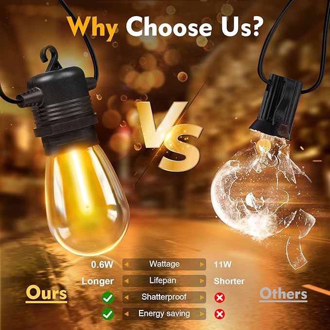 24 Pack LED S14 Replacement Light Bulbs, Waterproof 1W Vintage Edison Bulbs for Outdoor Patio Backyard String Lights, Dimmable, E26 Regular Medium Screw Base, 2200K Warm White