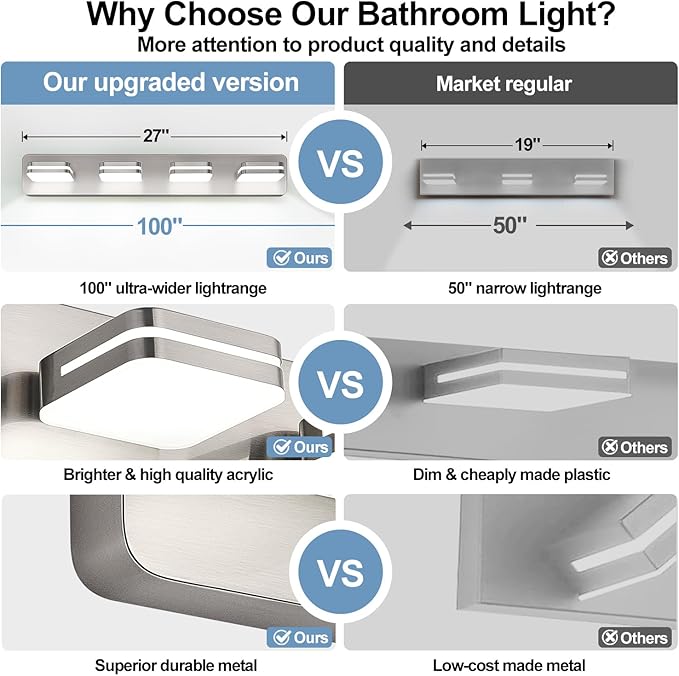 1600LM LED Modern Bathroom Vanity Light Fixtures, 360° Rotate Acrylic Brushed Nickel Vanity Lights for Bathroom, Modern Wall Lighting Fixtures Over Mirror Kitchen Living (Natural White Light 5000K)