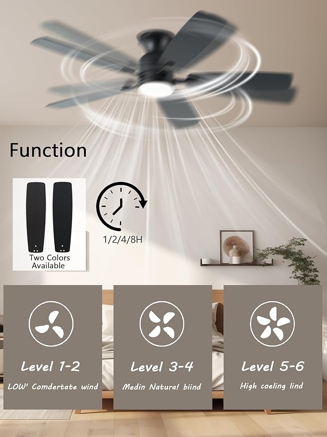 KNUN Ceiling Fans with Lights,52 Inch Flush Mount Ceiling Fan with Light and Remote/APP Control,3CCT Dimmable, DC Motor, Low Profile Ceiling Fan for Living Room, Bedroom, Indoor/Outdoor Use(Black)
