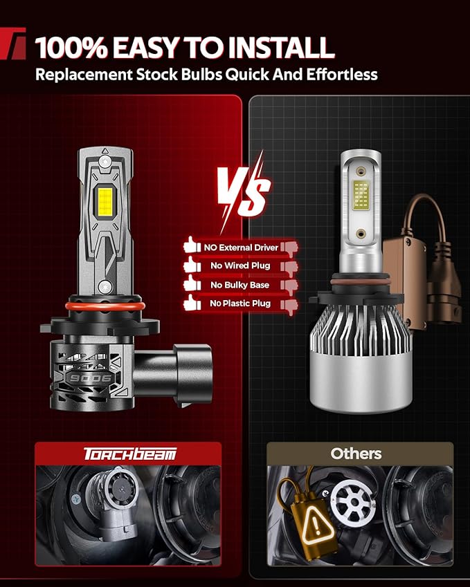 Torchbeam 2025 10X Super Brighter 9005/HB3 9006/HB4 Bulbs Combo, 120,000LM, 1:1 Size, 6500K Cool White, 80000Hrs Long Life with 25000RPM Cooling Fan, 360° Adjustable Beam, Pack of 4