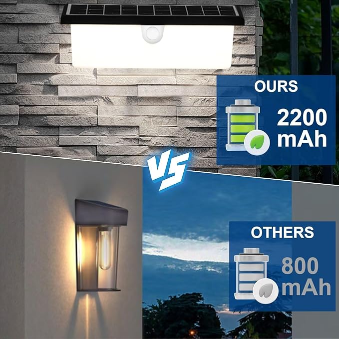 EMANER Motion Solar Flood Light Large 2500LM Bright, 3 Lighting Modes Security Wall Light Cordless, Outdoor Motion Light Dusk to Dawn for Porch Patio Garden Yard Deck (1-Pack)