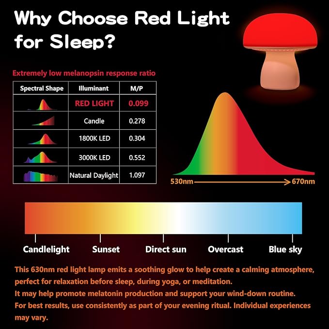 Red Night Light, Mushroom Lamp for Sleep & Relaxation, Dimmable 630nm Red Light with Timer, Touch Control for Bedroom Nursery Yoga, Promotes Melatonin, Portable Wireless for Adults Kids