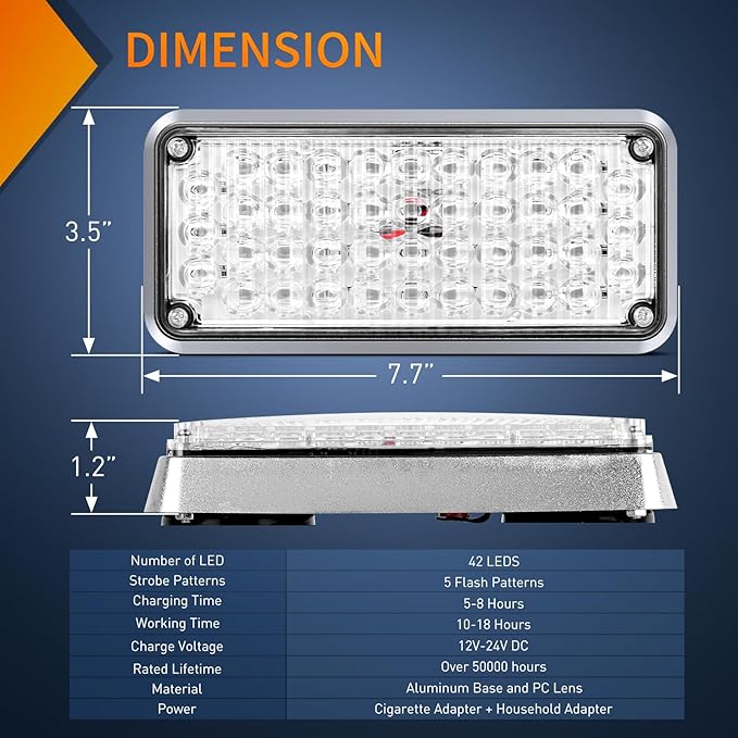 Nilight 2PCS 42LED Red Blue Wireless Magnetic Strobe Lights Portable Warning Hazard Light Surface Mount Waterproof 5 Patterns for 12V 24V Cars Trucks Van Off Road Vehicles ATV